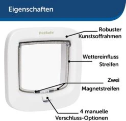 Manuelle Katzenklappe 7 Manuelle Katzenklappe -Geschäft Für Trainingsausrüstung Für Haustiere 81N03eyndvL AC SL1500