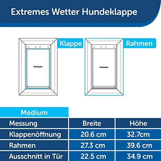 Haustiertür Für Extremes Wetter - Medium 5 Haustiertür Für Extremes Wetter - Medium – Bild 5