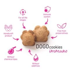 Dogoteka DogoCookies Immuno 9 Dogoteka DogoCookies Immuno -Geschäft Für Trainingsausrüstung Für Haustiere DOGOcookies Imuno Sestava Feed EN 1