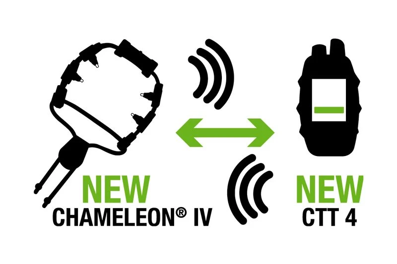 Set CTT4 & Chameleon4 Mit Fingerkick 14 Set CTT4 & Chameleon4 Mit Fingerkick – Bild 14