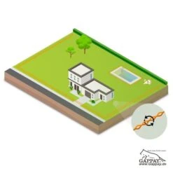 Petsafe Rückhaltesystem Medium 5 Petsafe Rückhaltesystem Medium -Geschäft Für Trainingsausrüstung Für Haustiere PIG19 15394 2