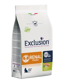 Exclusion Renal Cat Schwein & Bohne & Reis Phase I 1,5 Kg