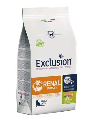 Exclusion Renal Cat Schwein & Bohne & Reis Phase I 1,5 Kg 1 Exclusion Renal Cat Schwein & Bohne & Reis Phase I 1,5 Kg